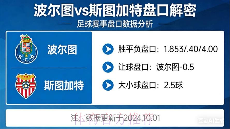 世界杯盘口分析 世界杯盘口分析