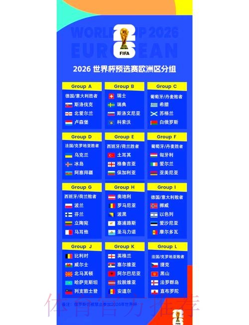2026世界杯小组赛赛程方法 2026世界杯小组赛赛程方法